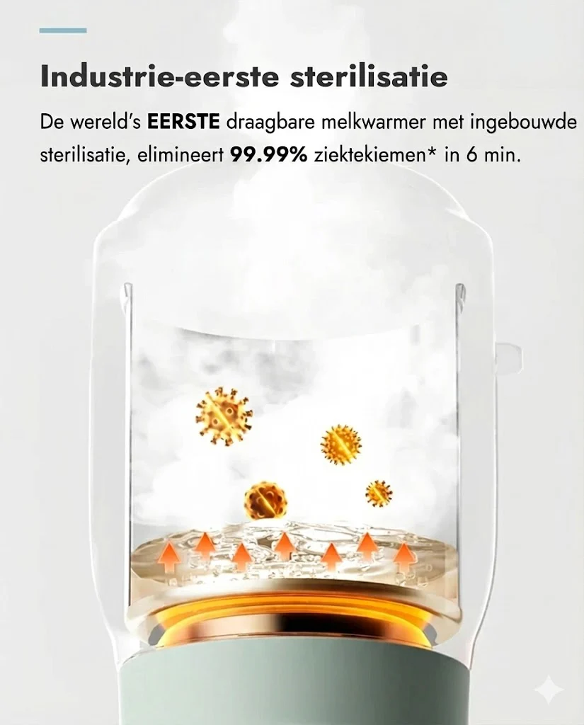 LAALO Draadloze Flessenwarmer Pro™ - Afbeelding 5